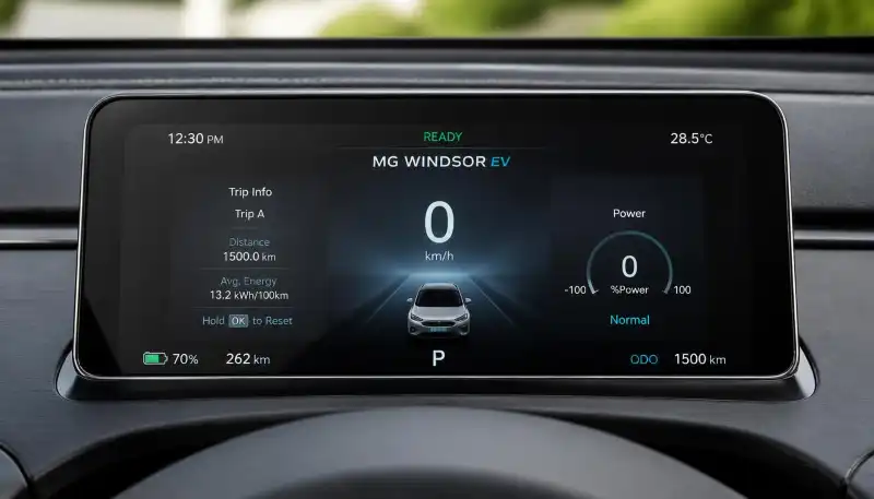 EV per km battery charge rate